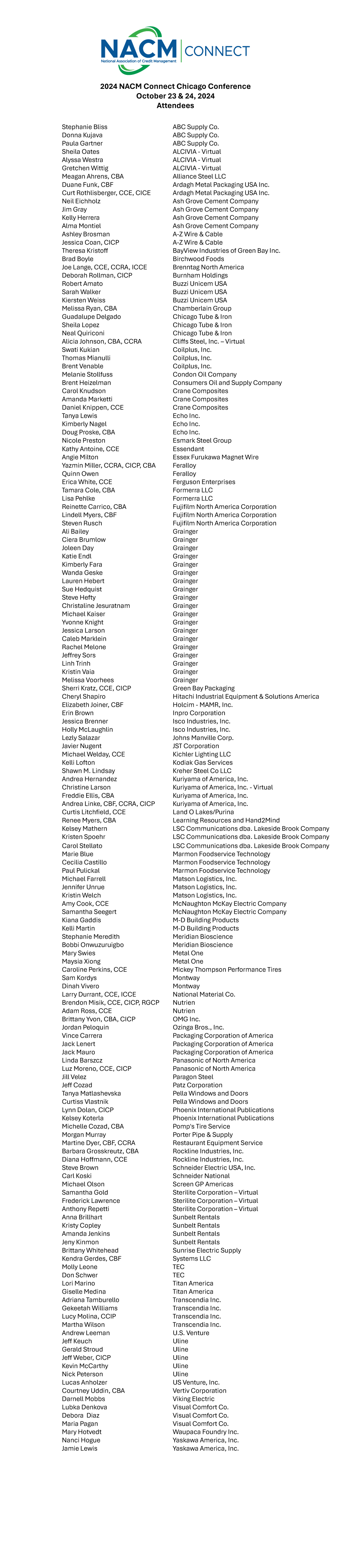 Chicago Conference Attendee List 2024