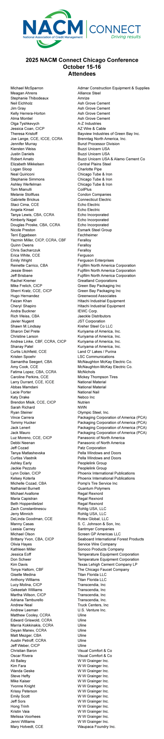 Chicago Attendee List